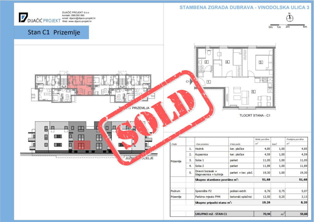 c1 prizemlje sold